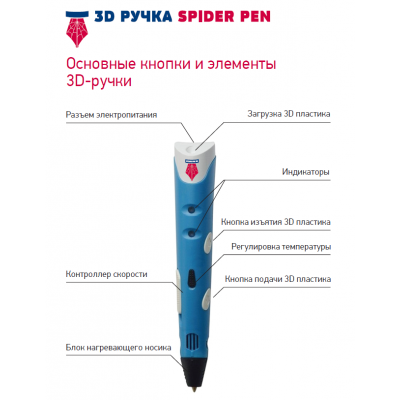 картинка 3D ручка SPIDER PEN START + 40 м. пластика!!! от магазина+