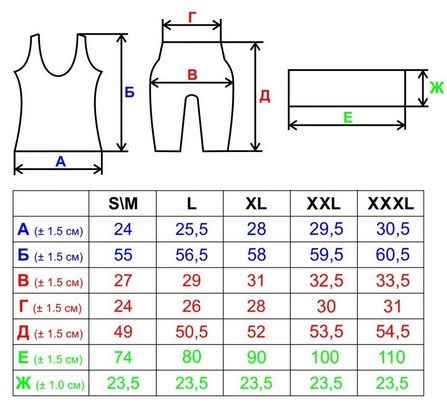 Fir Slim Био-керамическое белье 3 в 1 таблица размеров S, M, L, XL, XXL